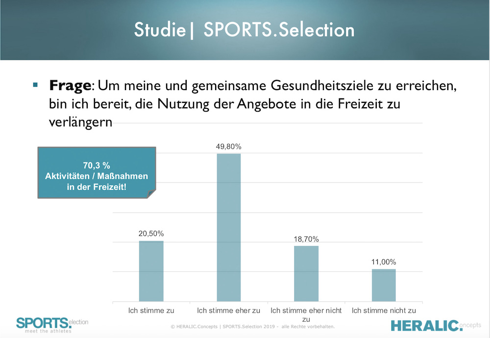 BGF-Studie Freizeit.jpg